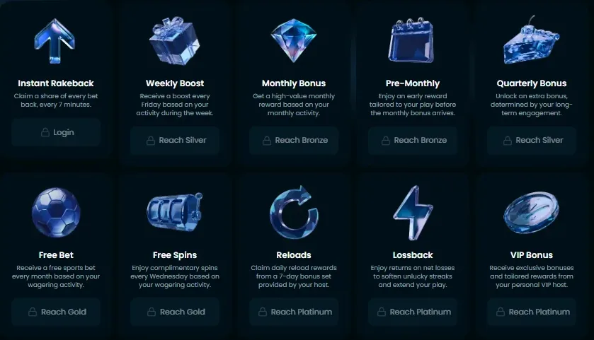 VIP tier gold cards and loyalty programme badges
